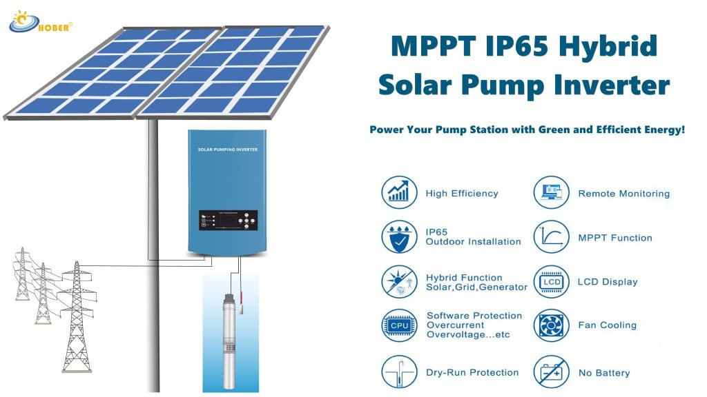 محول المضخة الشمسية MPPT 