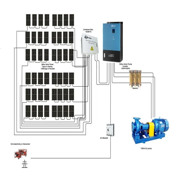 réacteur pour système de pompe solaire 