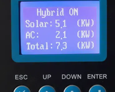 solar and ac input