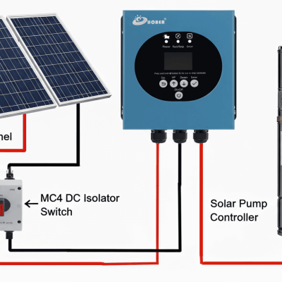 Kit Pompe DC avec contrôleur 750W HANDURO - Panneaux Solaires Jinko